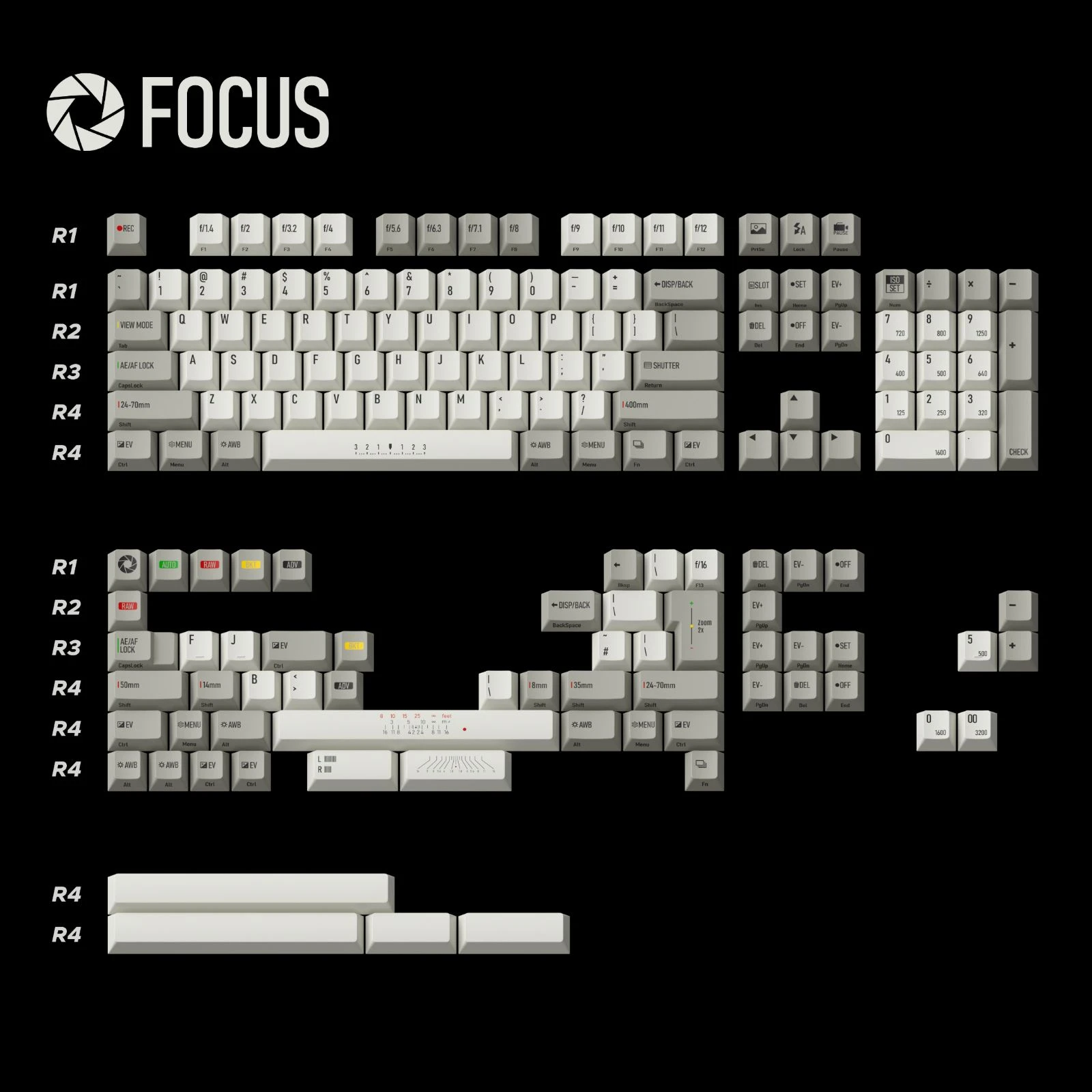 MOMOKA Focus Keycap Set (ANSI/ISO)