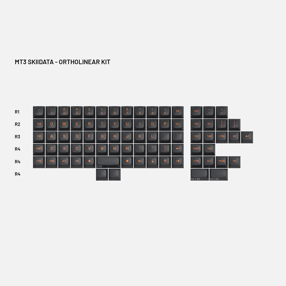 Drop MT3 Skiidata | CandyKeys