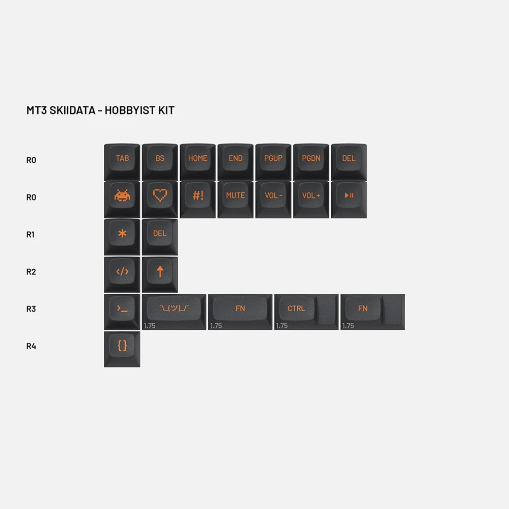 Drop MT3 Skiidata | CandyKeys