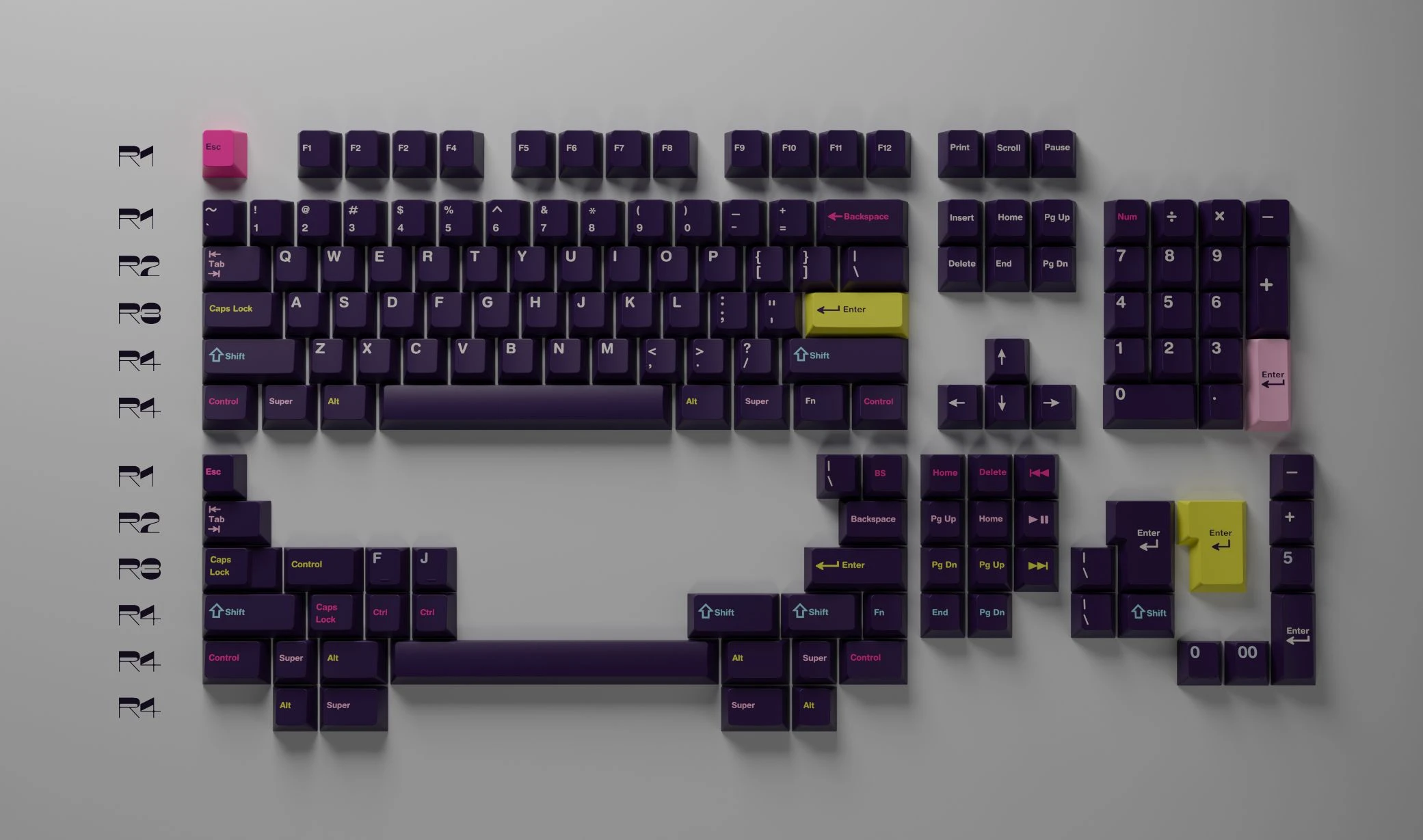 GMK Future Funk (Base Kit) | CandyKeys