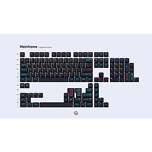 GMK Awaken (Mainframe Base Kit)