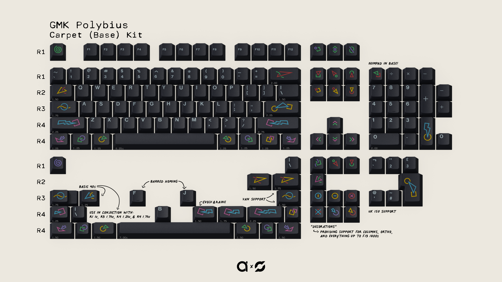 GMK Polybius (Base Kit) | CandyKeys