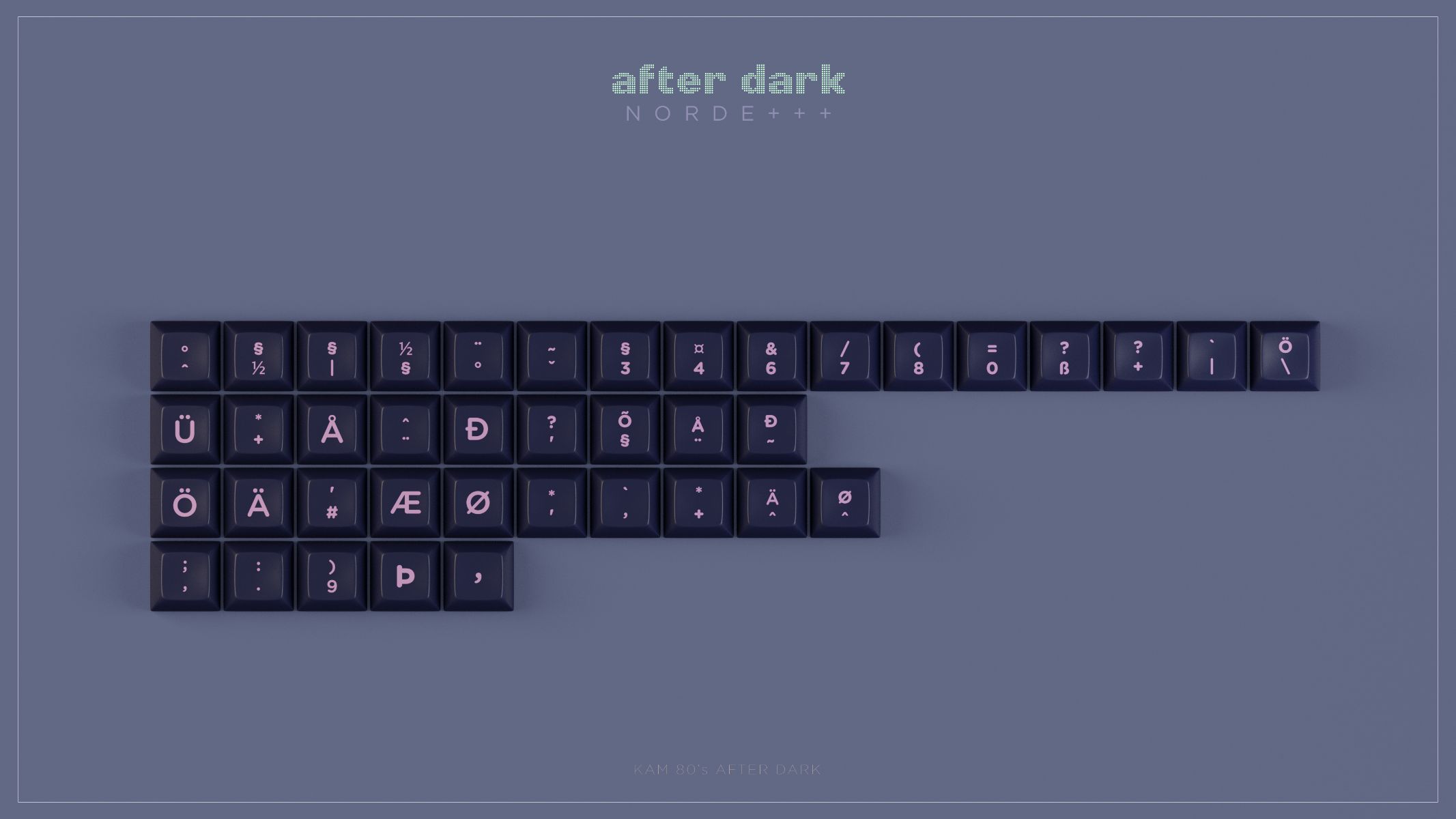 KAM 80s After Dark | CandyKeys