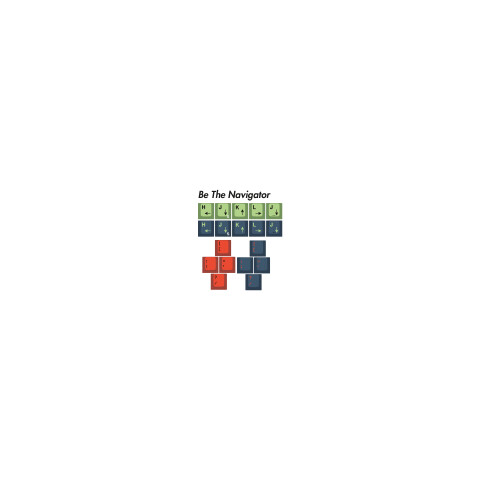 EPBT Be The One (Navigator Kit)