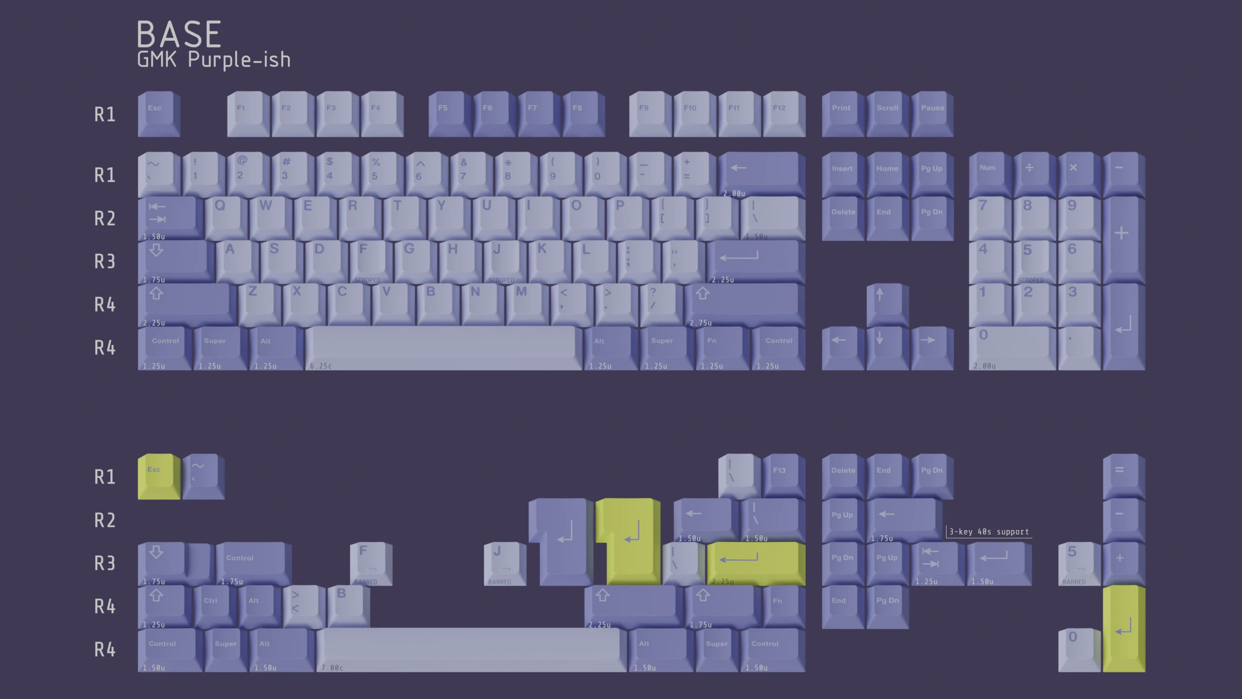 GMK Purple-ish デスクマットPeek GMK Purple-ish