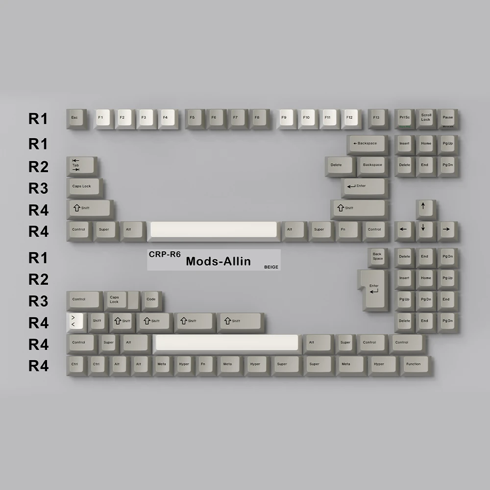 CRP R6 Keycaps 3011 HBI Kit | CandyKeys