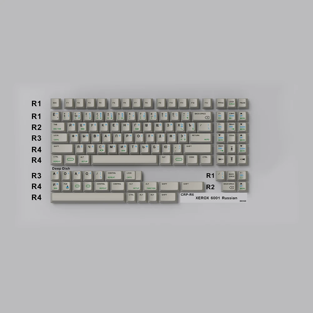 キーボード HammerWorks CRP R6 3011-HBI CRP R6 Keycaps 3011 HBI Kit | CandyKeys