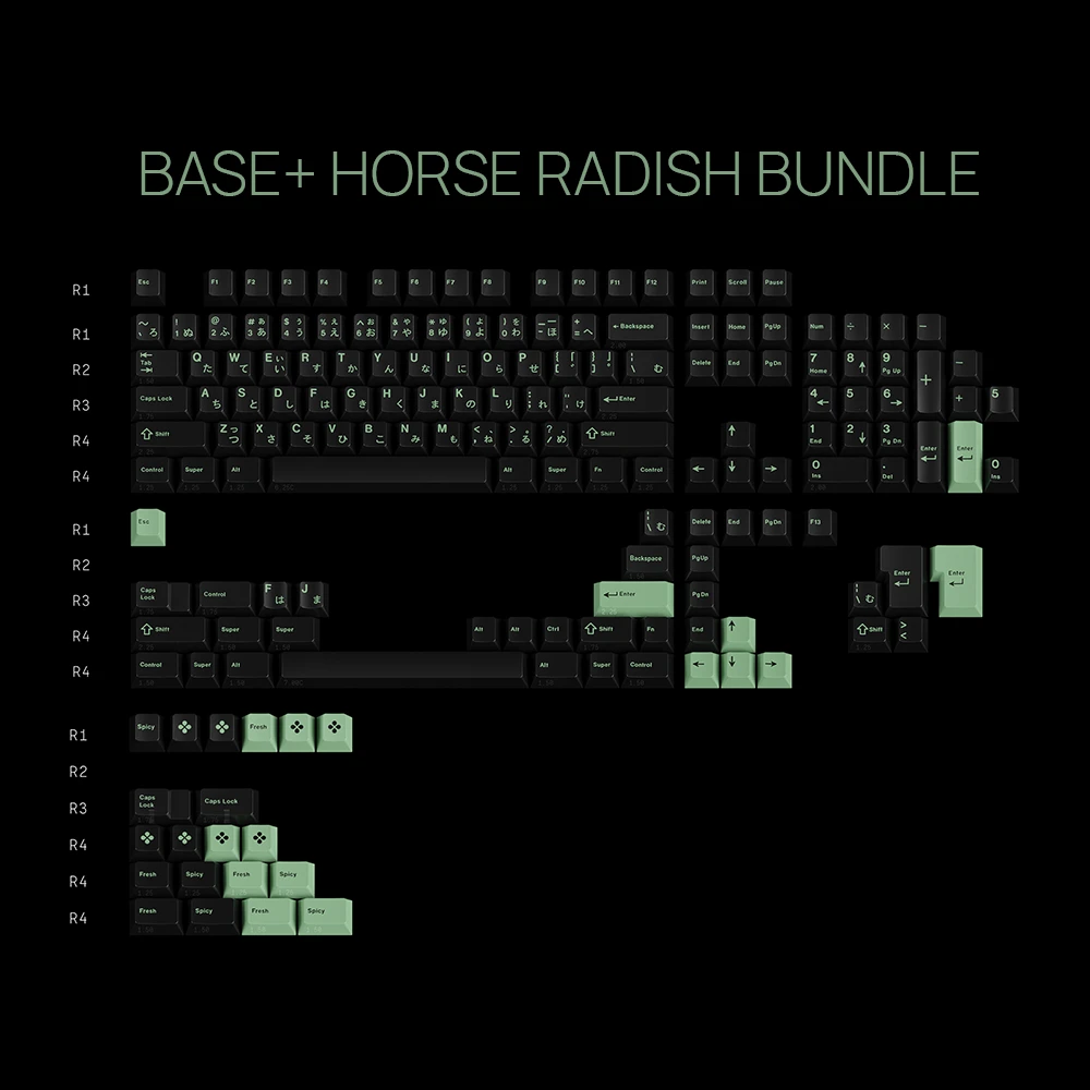GMK Wasabi v2 (Base + Novelty Kit BUNDLE)