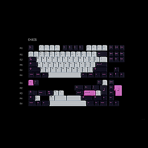 GMK Nord (Assembly Kit) | CandyKeys