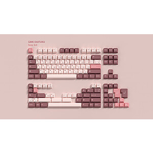 GMK Daifuku (Base Kit)