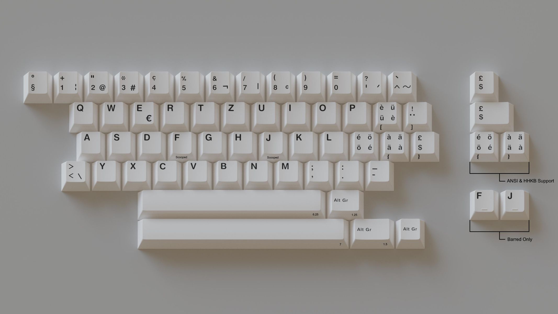 GMK Minimal Standard + Addon + 40s キット GMK Minimal 2 (CYL) – Omnitype®