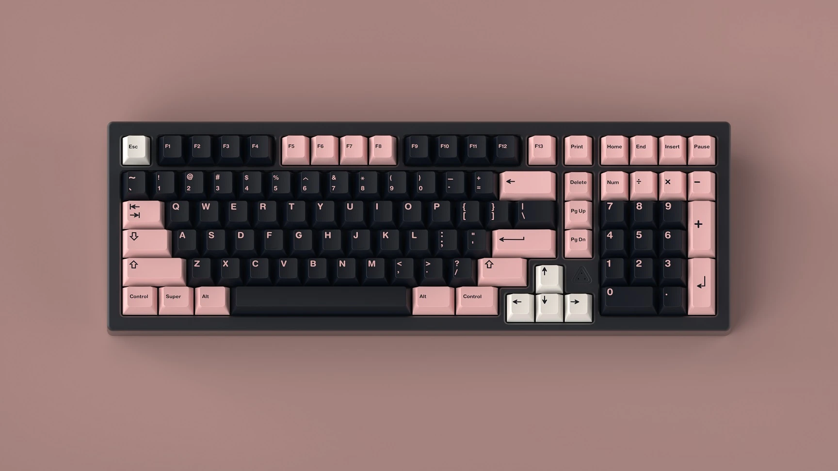 GMK Trüffleschwein (Base Kit) | CandyKeys