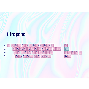 EPBT Acid House & Sweet Girl (Hiragana Kit)