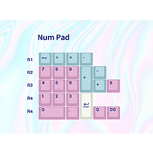EPBT Acid House & Sweet Girl (Numpad Kit)