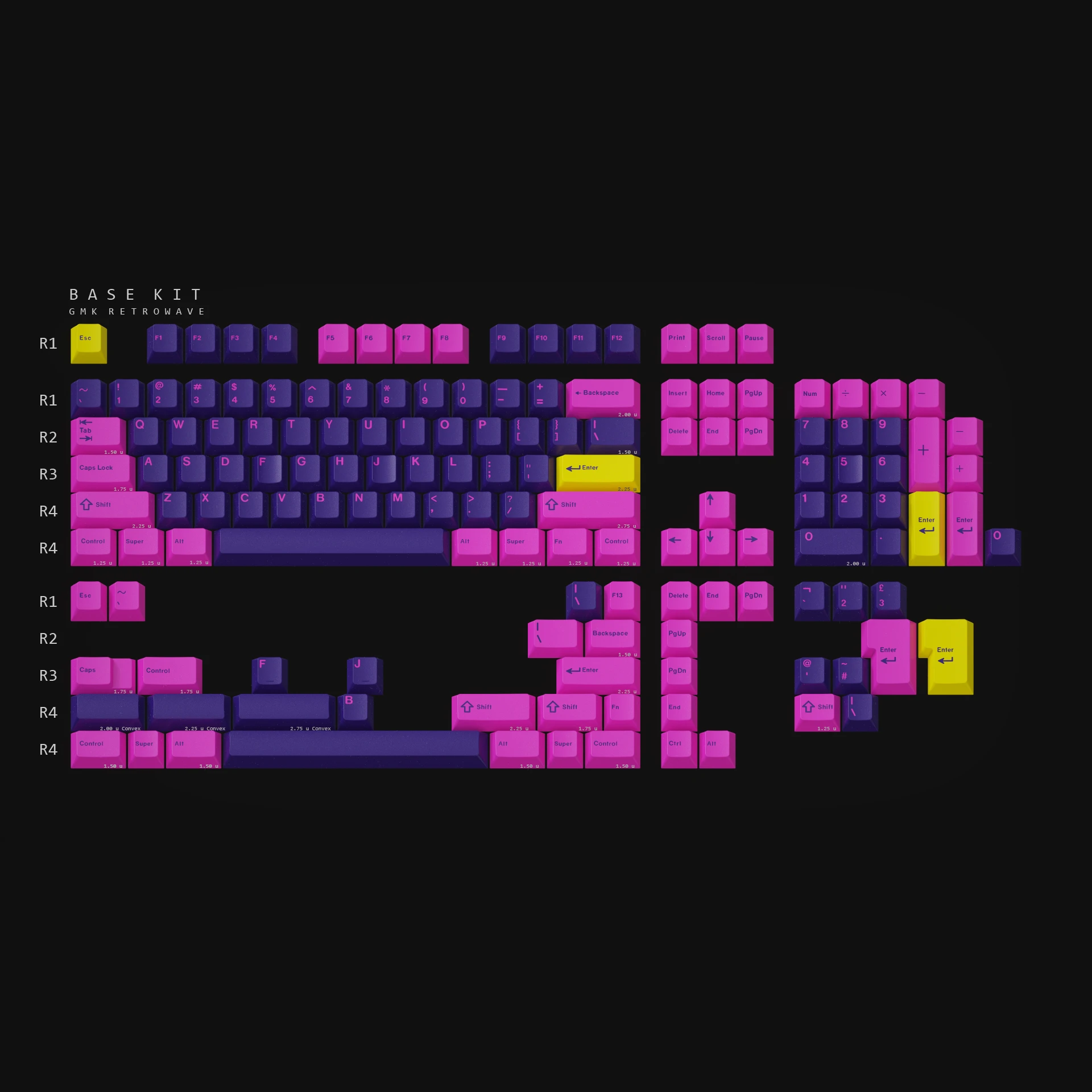 GMK Retrowave (Base Kit)