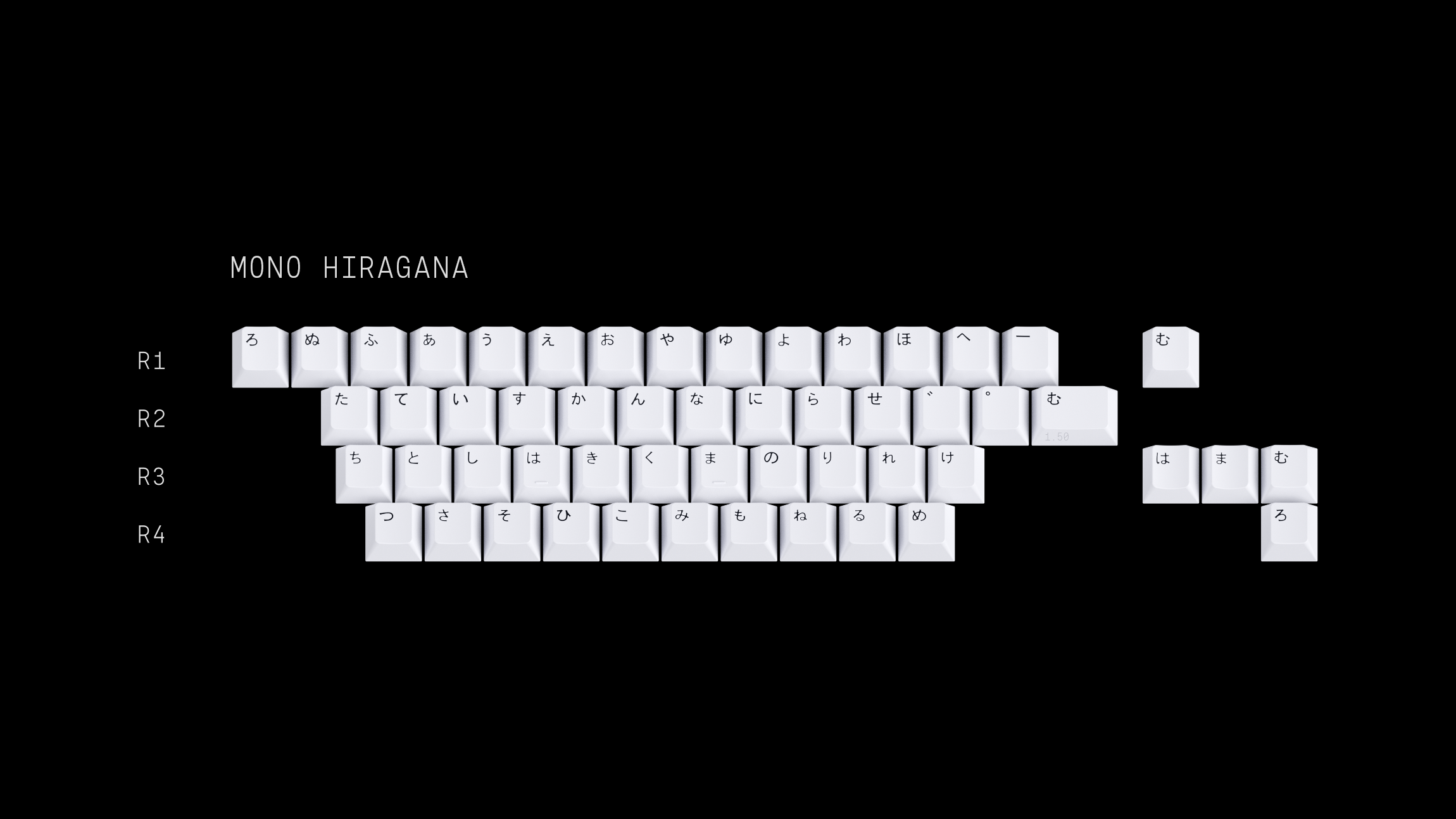 GMK Modern Ink (Mono Hiragana Kit) | CandyKeys