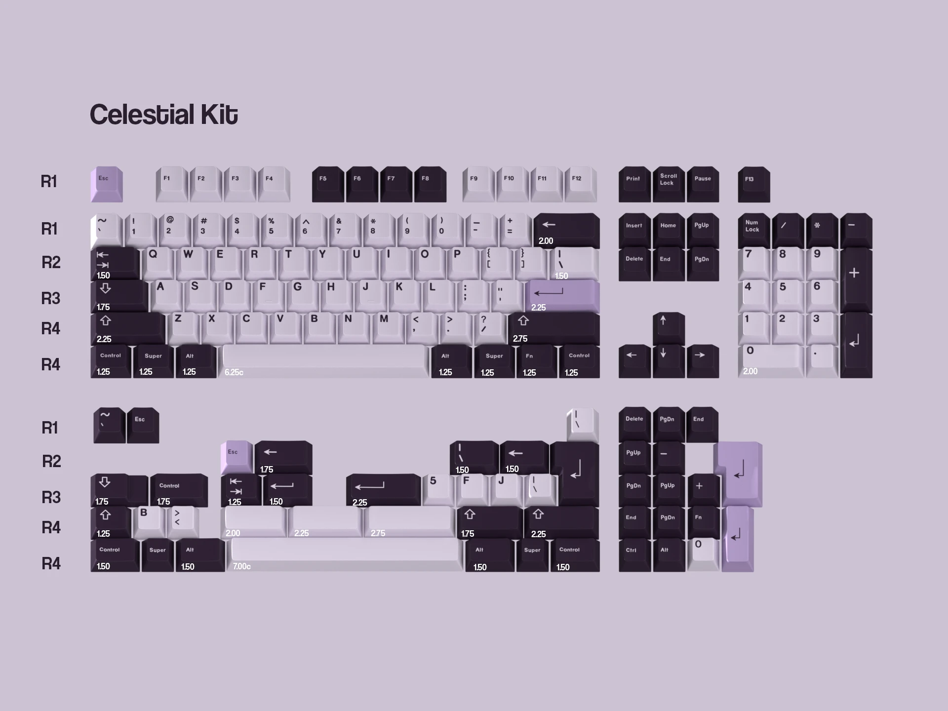GMK Astraeus Keycap Set