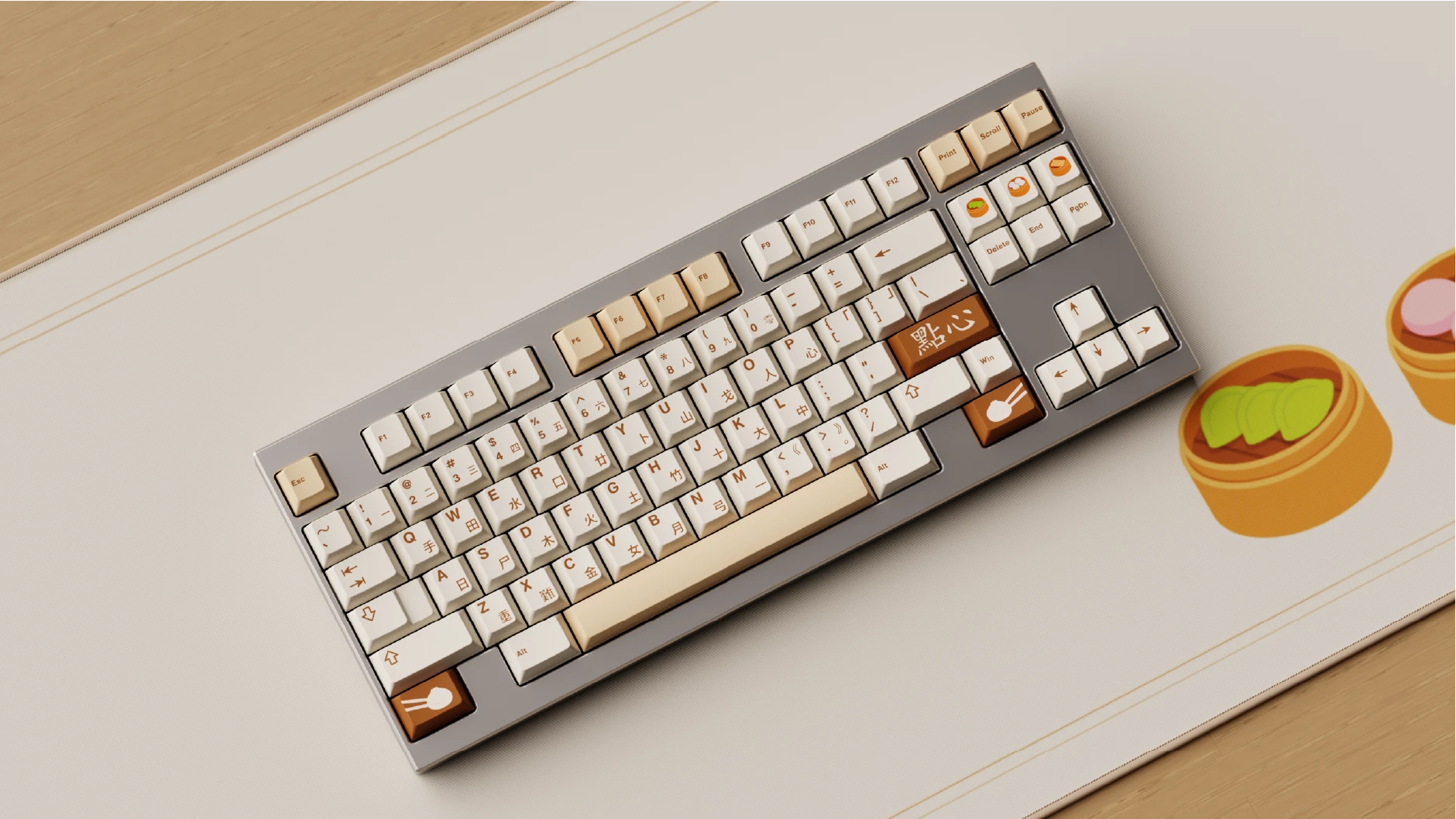 MW Dim Sum Keycap Set
