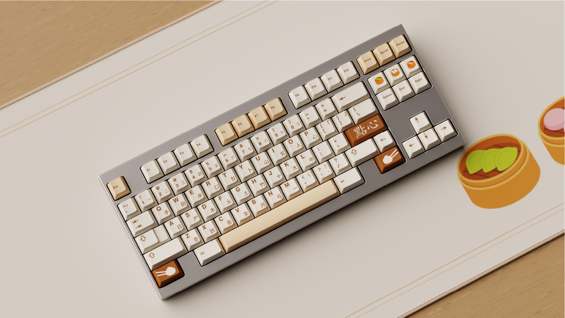 MW Dim Sum Keycap Set