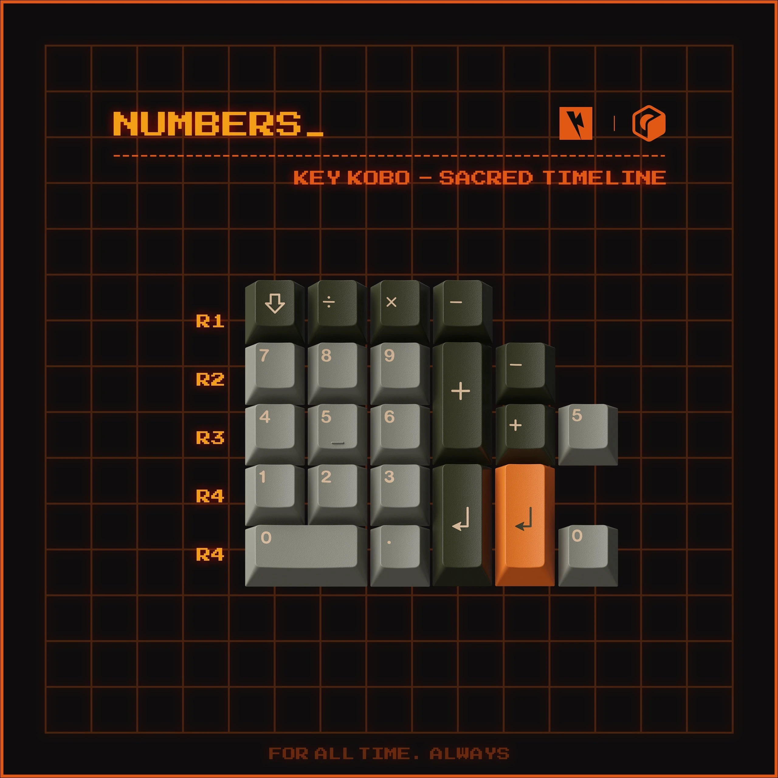 KeyKobo Sacred Timeline キーキャップセット Keykobo Sacred Timeline