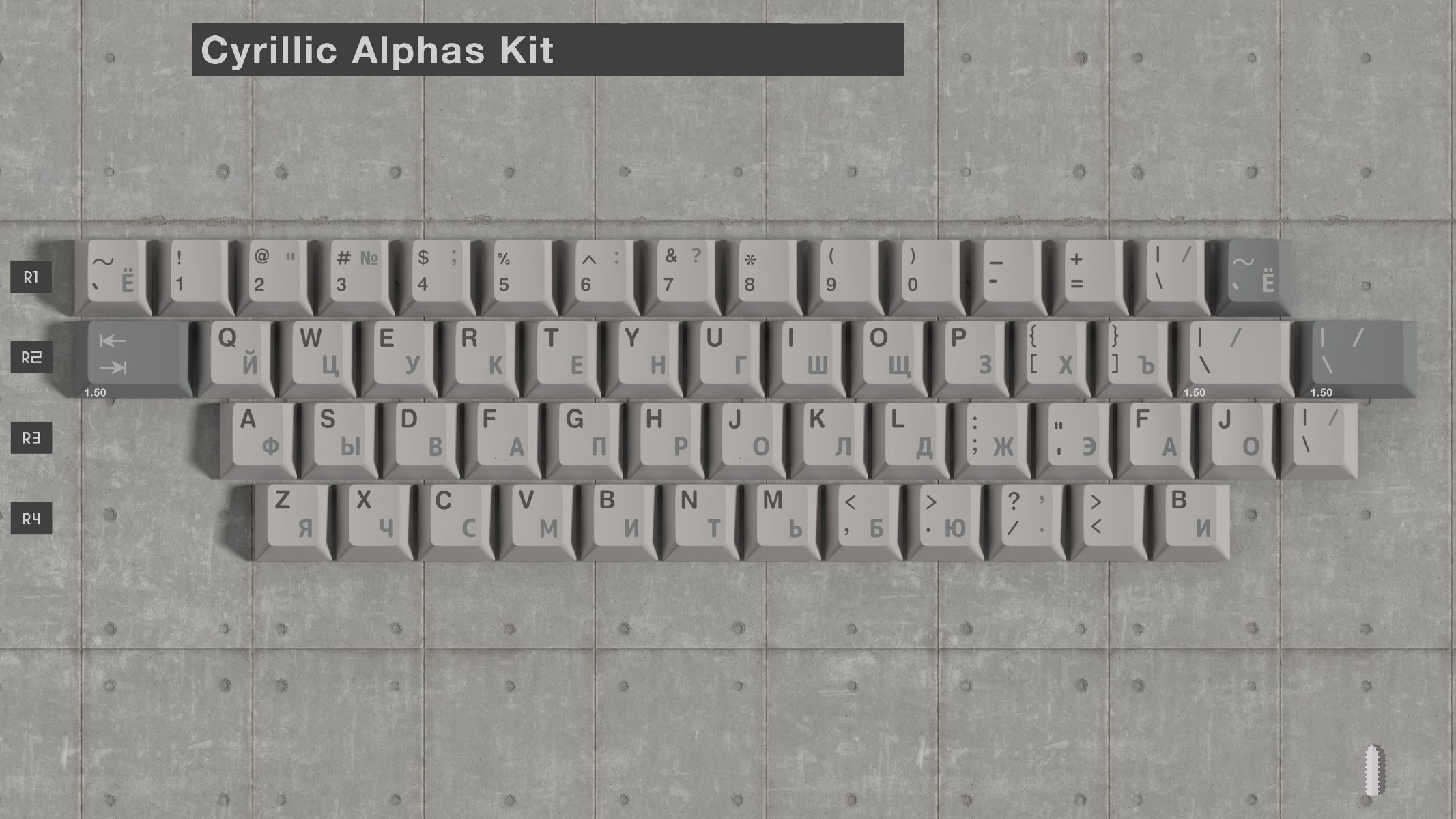 Novelty: Struktur | CandyKeys