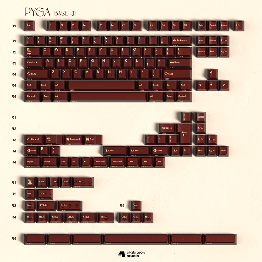 PBTFans Pyga | CandyKeys