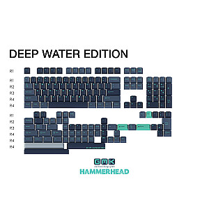 GMK Hammerhead (Deep Water Kit)