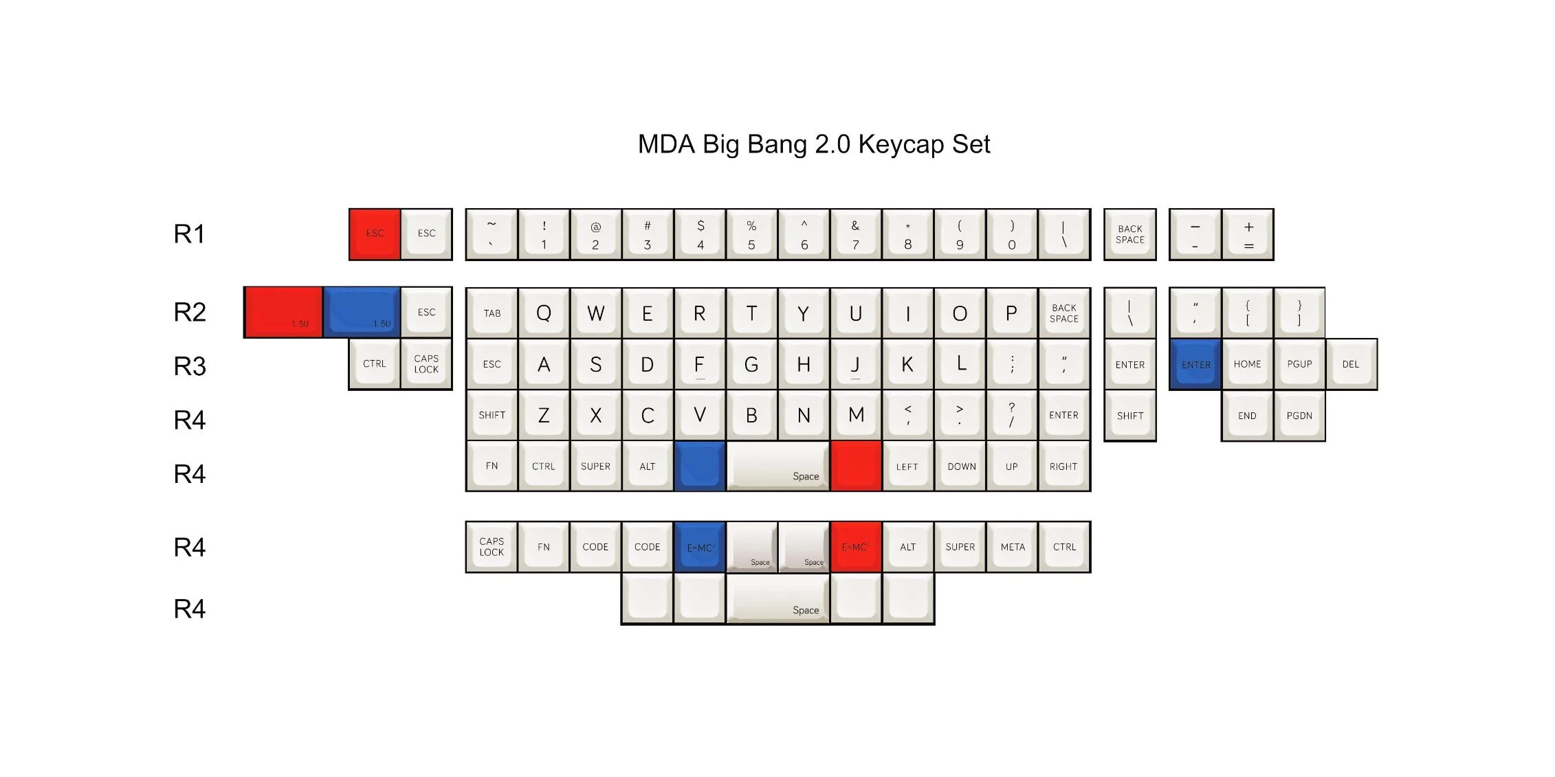 MDA Big Bang 2.0 | CandyKeys