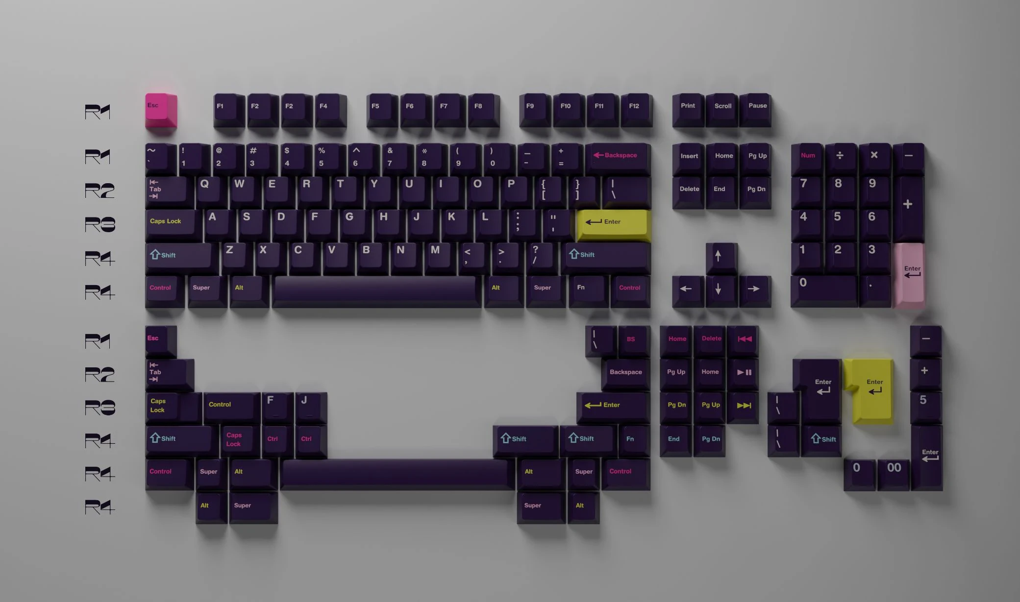 GMK Future funk Base フューチャーファンクベースキット GMK Future Funk (Base Kit) | CandyKeys
