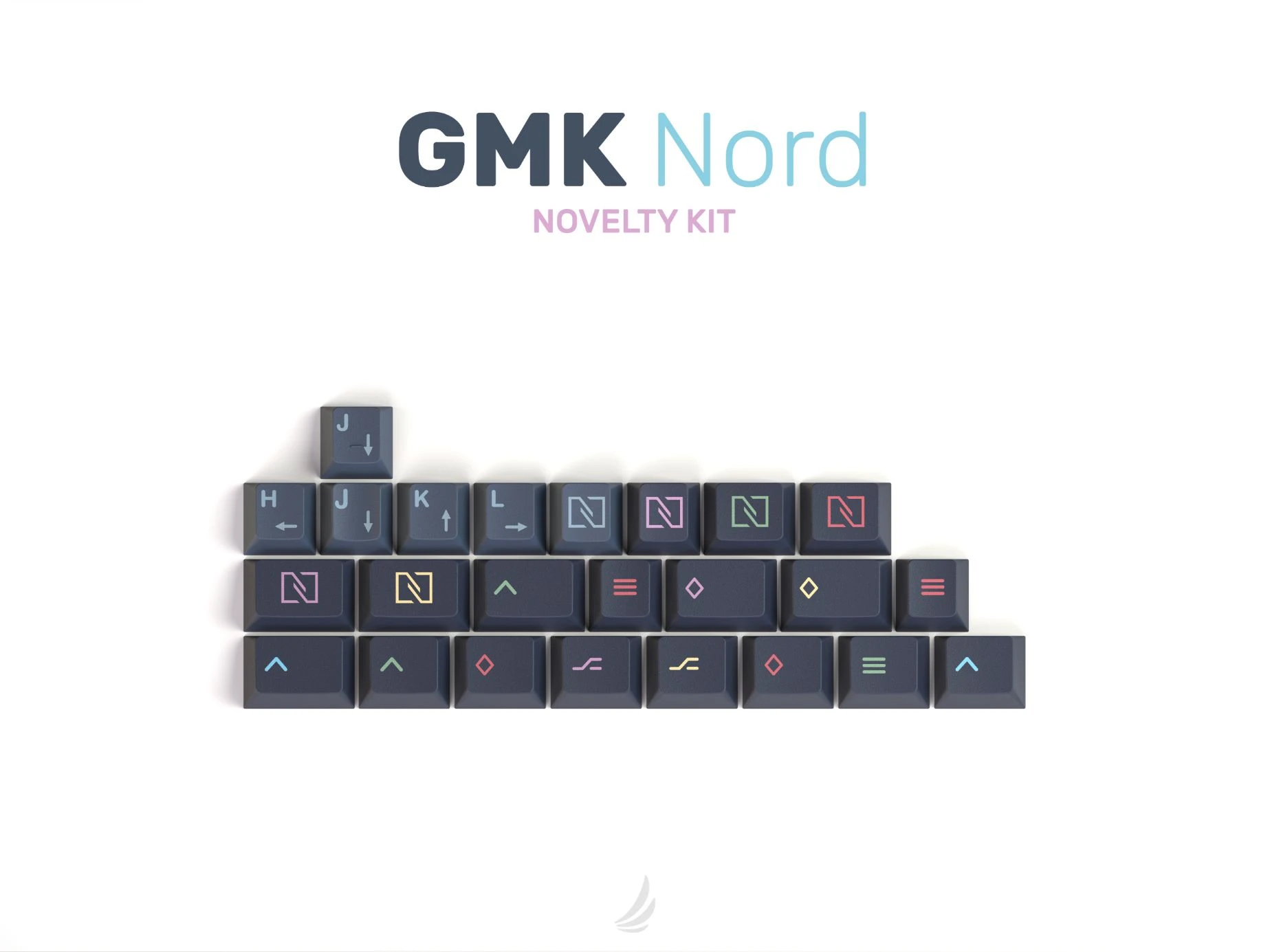 GMK Nord (Novelty Kit) | CandyKeys