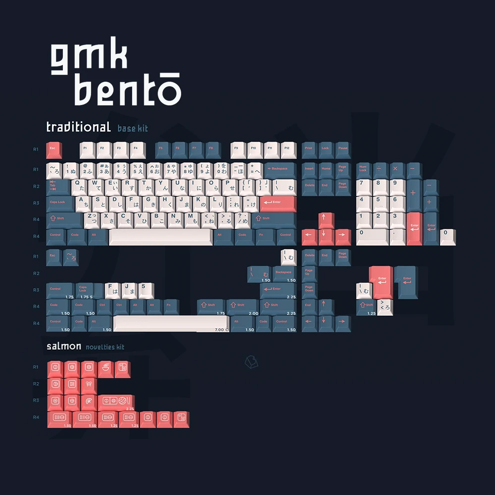 GMK Prepress Base Kit & Traditional Kit等 GMK Prepress GMK