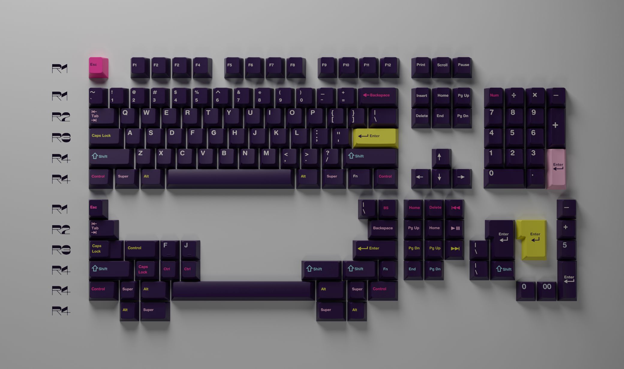 GMK Future Funk (Base Kit) | CandyKeys
