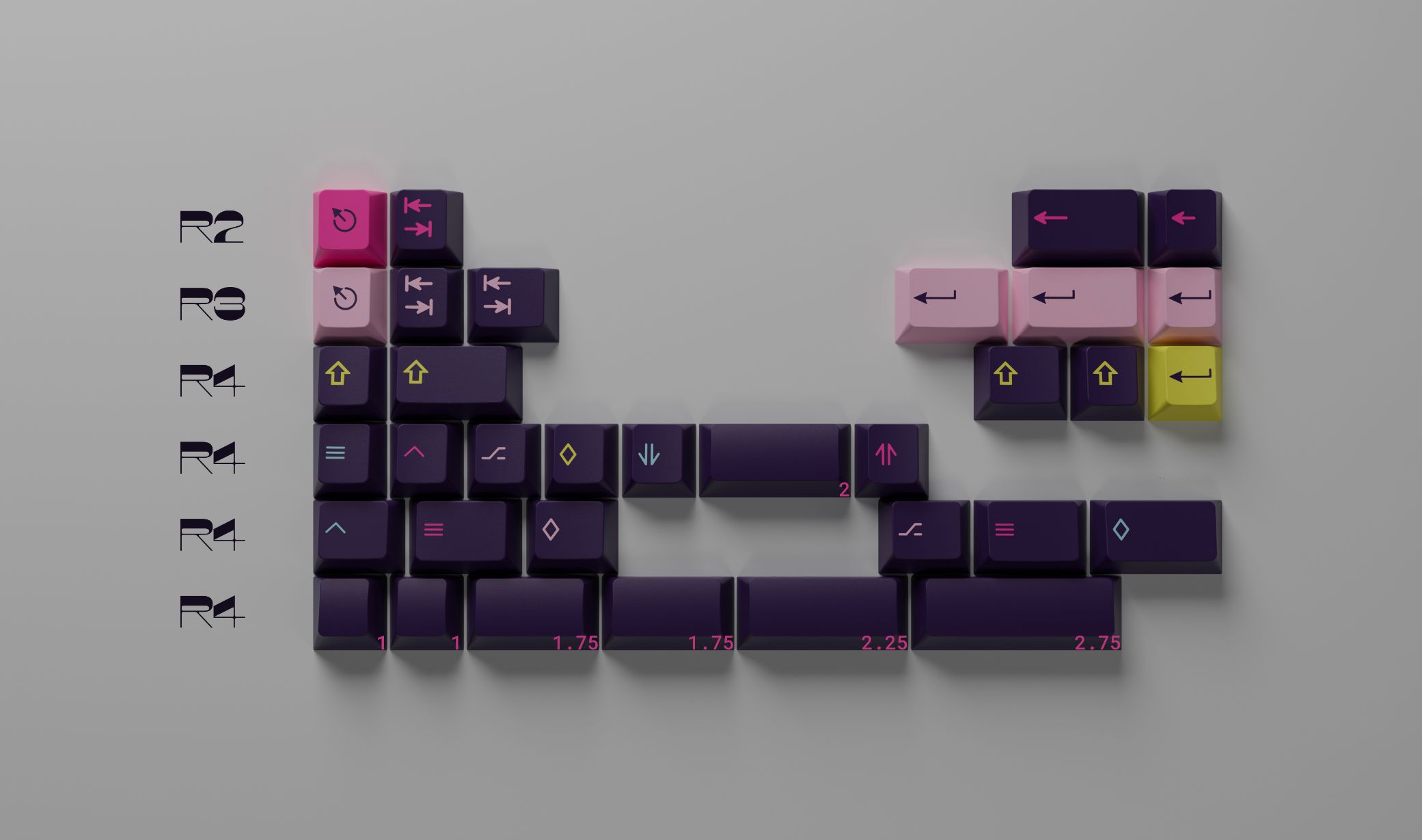 GMK Future funk Base フューチャーファンクベースキット GMK Future funk Base フューチャーファンクベースキット GMK Future