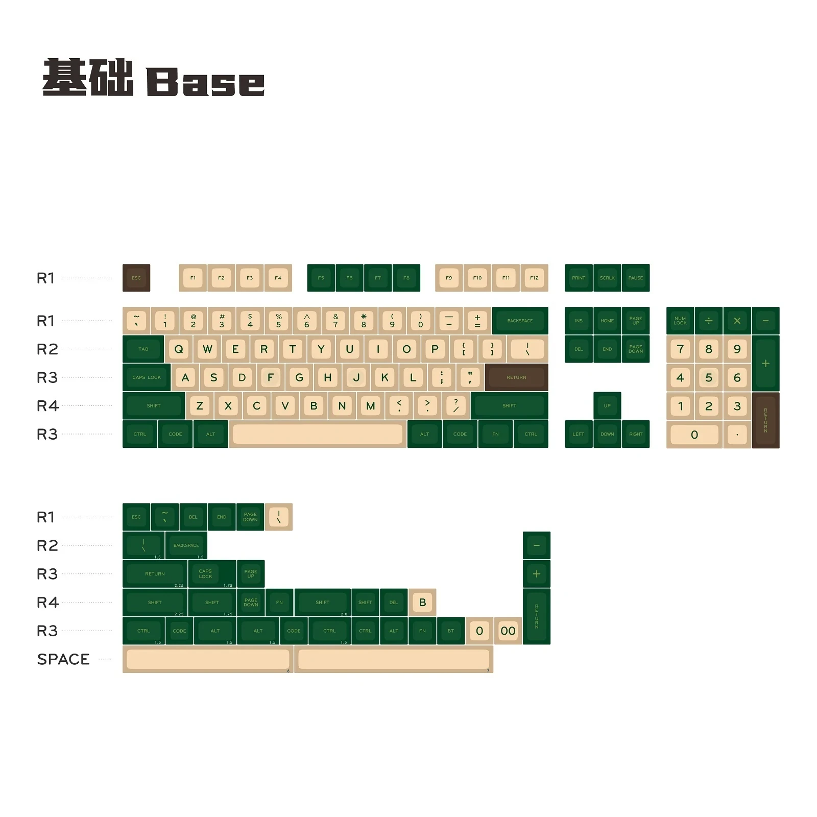 キーボード MelGeek Re-Cap MG Master Keycaps MG Master | CandyKeys